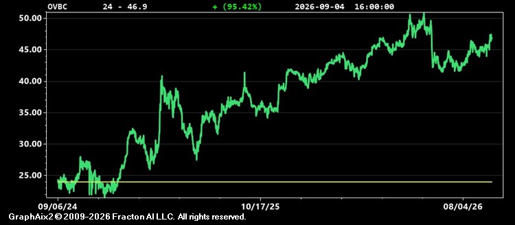 ovbc.jpg
